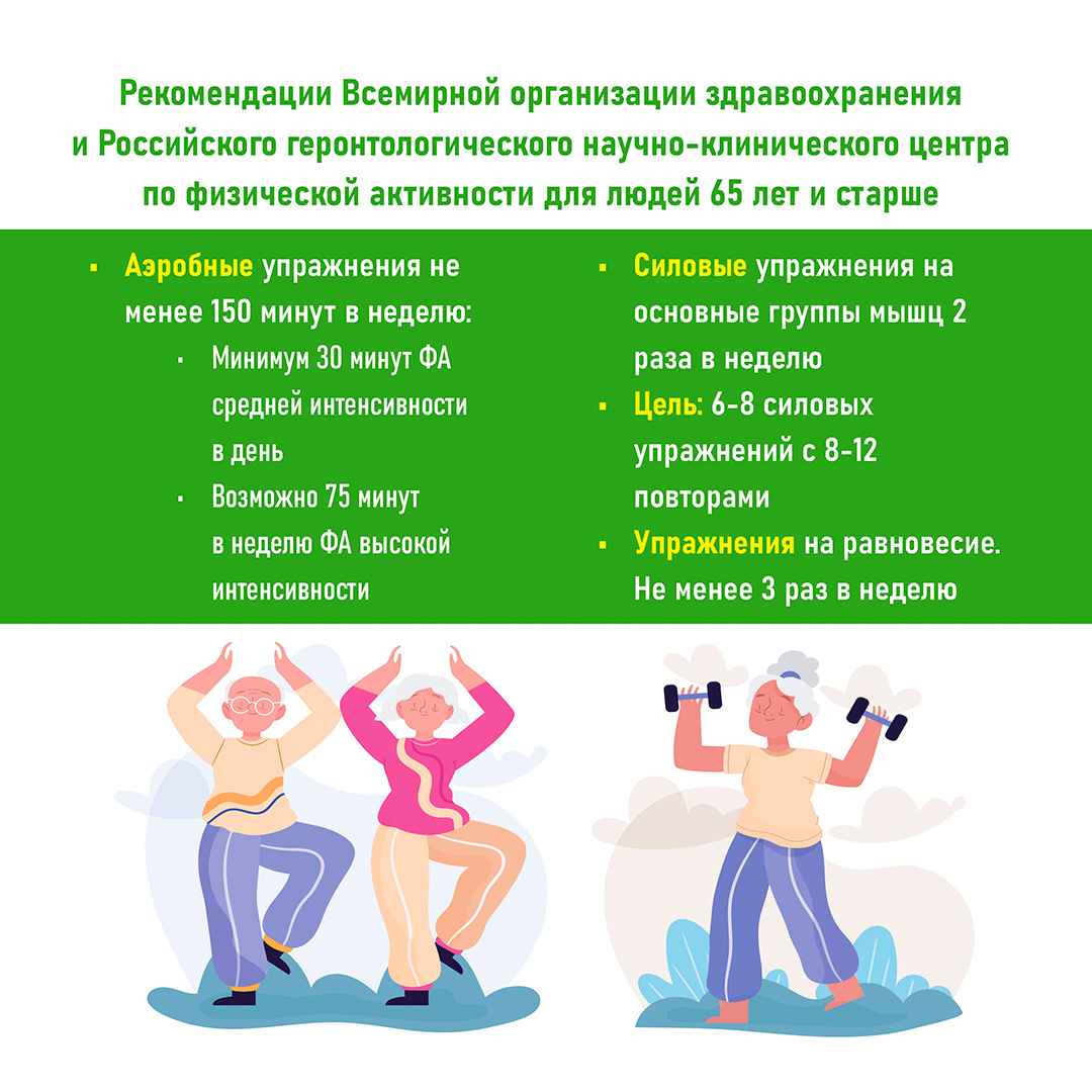 День здорового долголетия День здорового долголетия