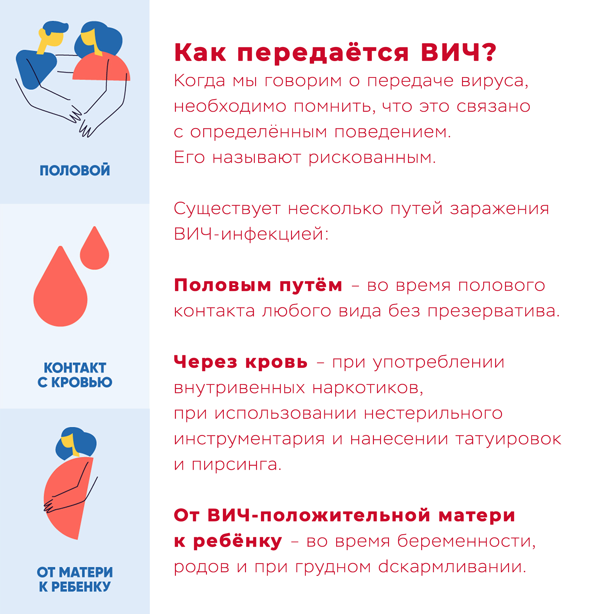 Неделя борьбы со Спидом Неделя борьбы со Спидом