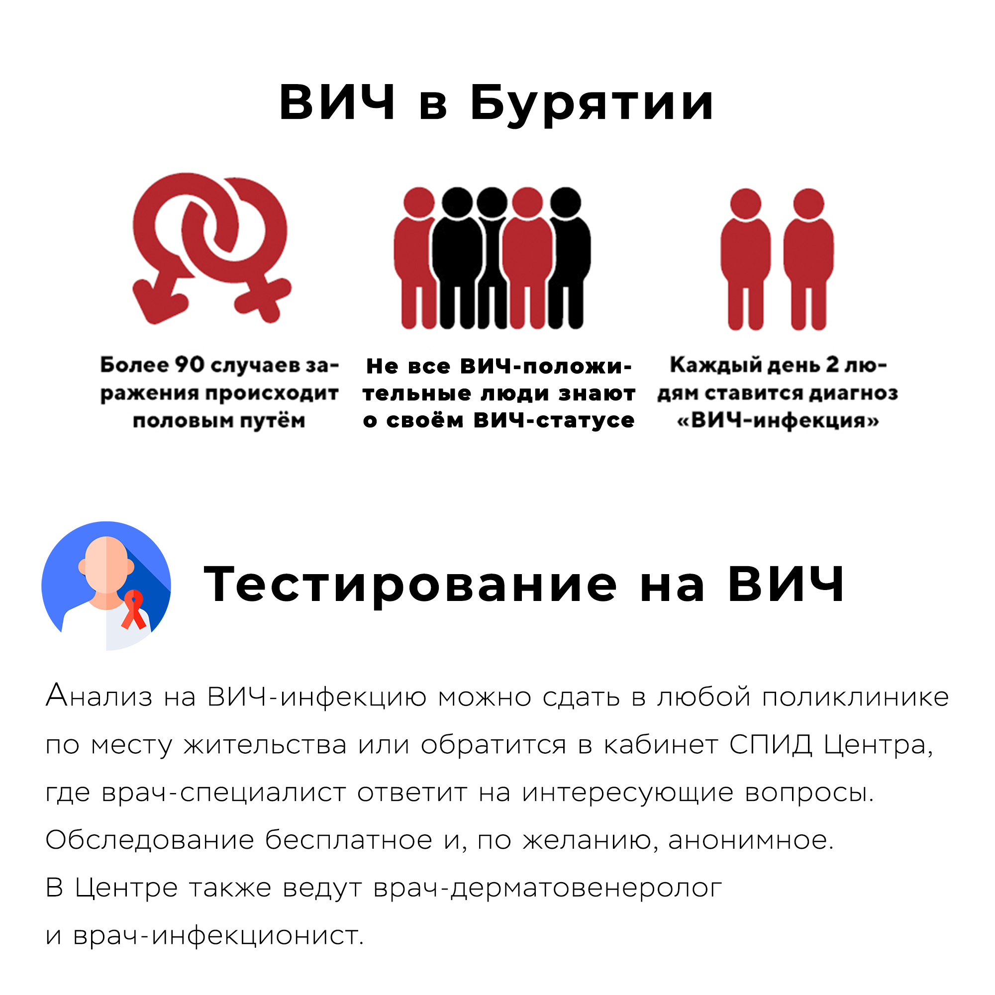 Неделя борьбы со Спидом Неделя борьбы со Спидом