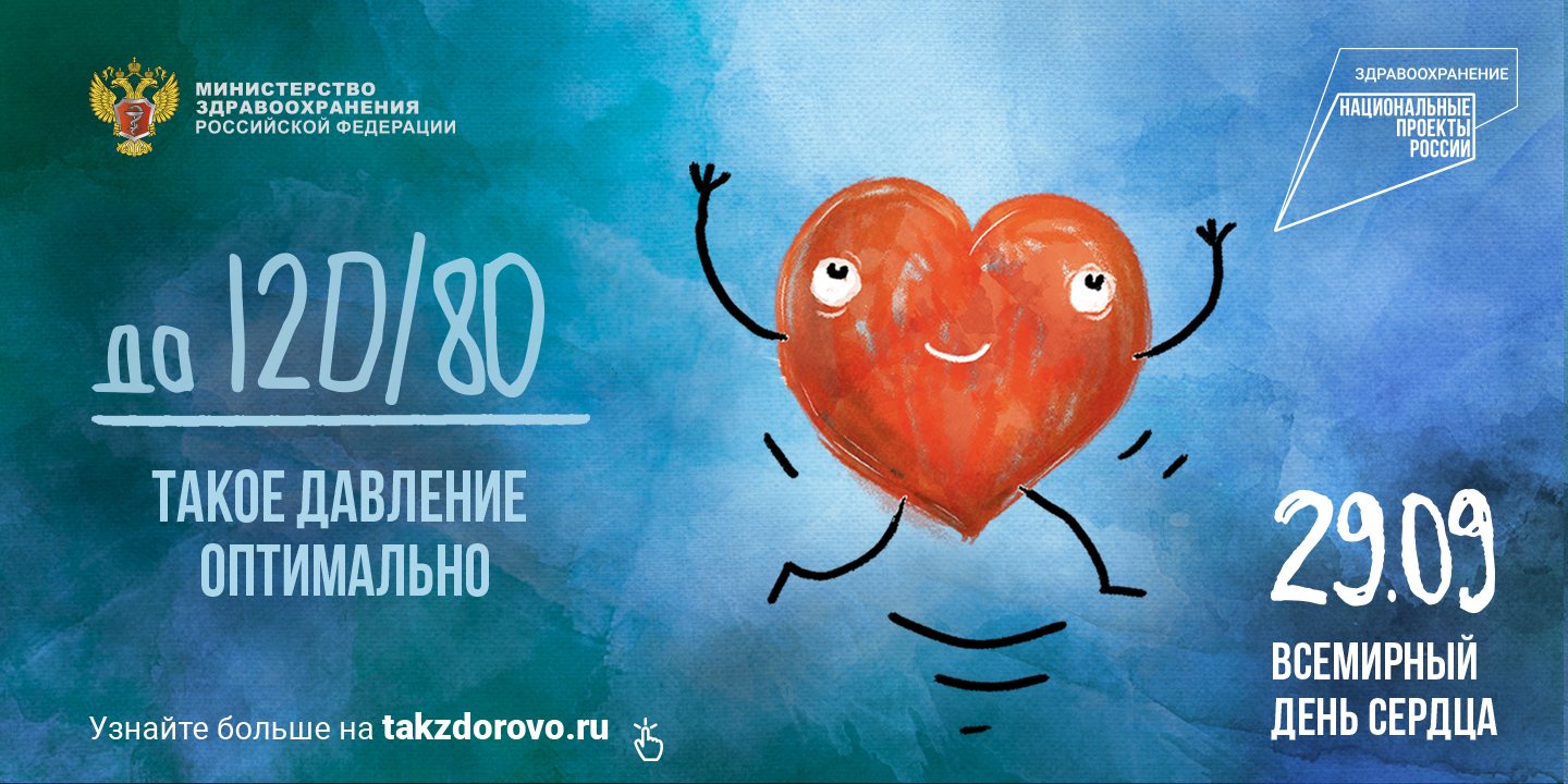 артериальное давление артериальное давление