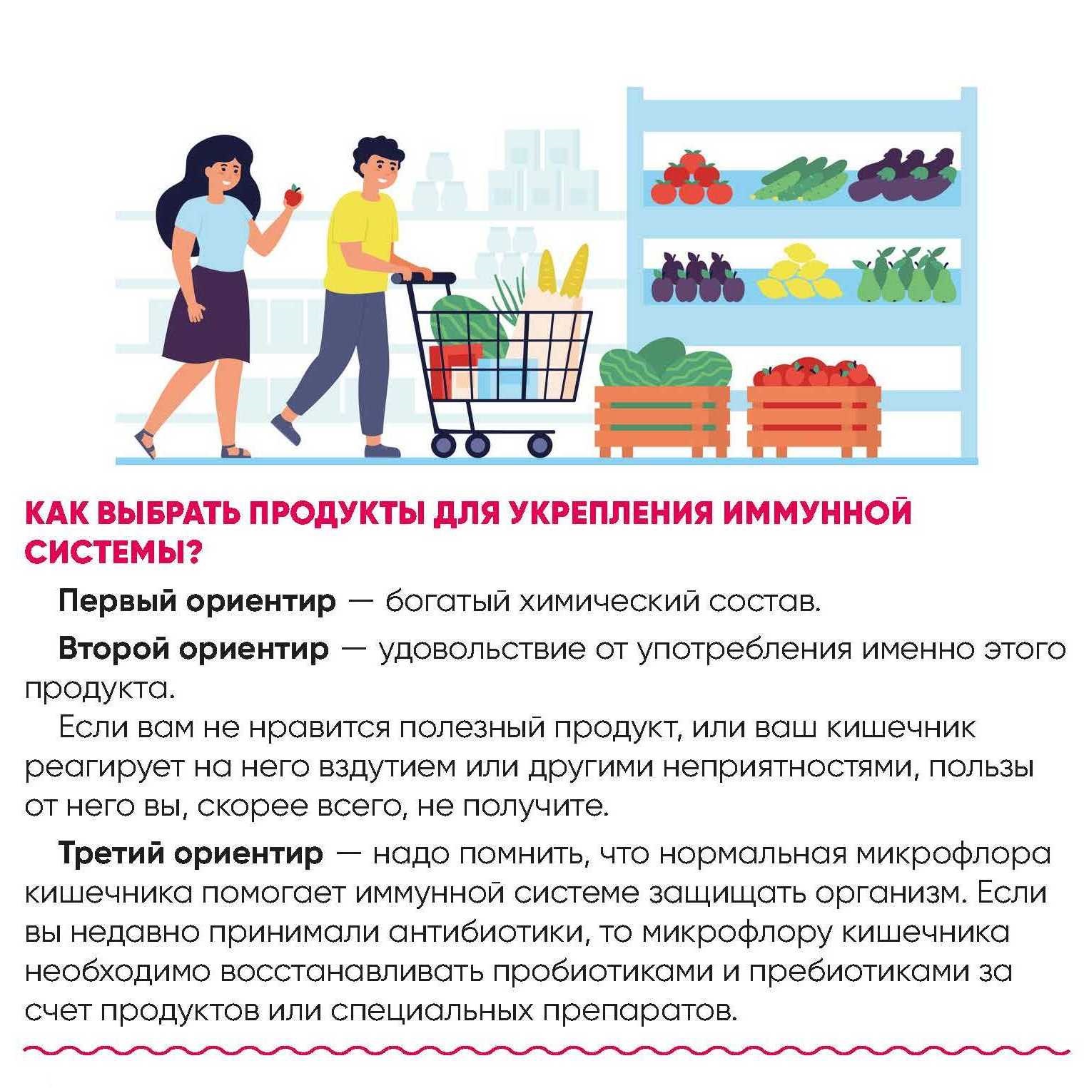Неделя поддержания и укрепления иммунитета Неделя поддержания и укрепления иммунитета